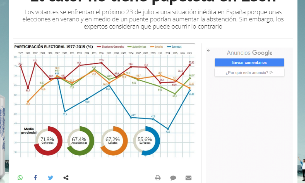 Artículo: “El calor no tiene papeleta en León”. Colaboración de Pedro Villanueva en el Diario de León el día 8 de julio de 2023